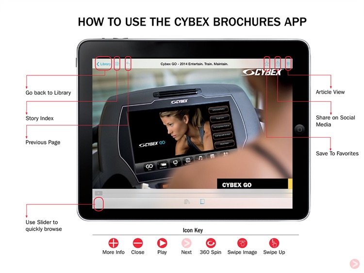 Cybex Digital Brochures