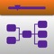 LiveHistory is a modern approach to genealogy, adding unique features such as “Viewing Date”, “Households Chart”, “Forecasting” and “Consistency Guidance”