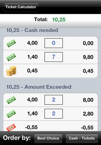 Meal vouchers optimizer - Ticket Calc screenshot 2