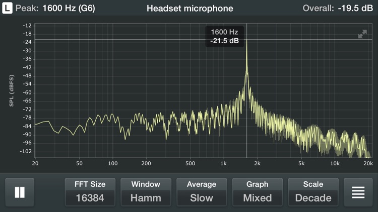 Spectrum Analyzer - Real Time Sound Frequency Analyzer