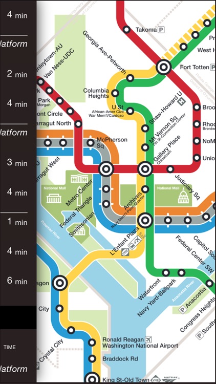 Capital Rails
