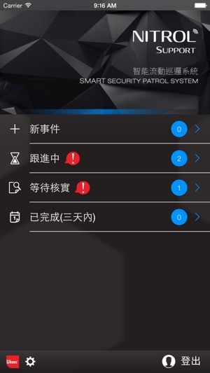 Nitrol Support(圖3)-速報App