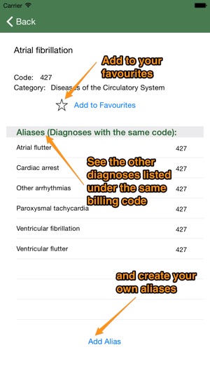 OHIP Diagnostic Codes(圖2)-速報App