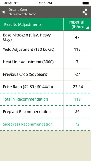 Ontario Corn Nitrogen Calculator(圖4)-速報App