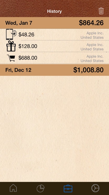 CashOut - Expense Budget and Cash Management for Personal and Family