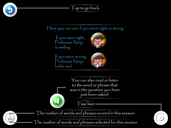 Professor Ninja Finnish For Kids