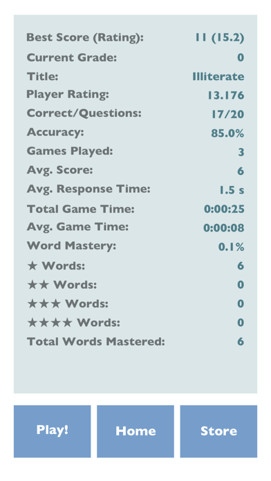 Words Inc - Endless Vocabulary Definition Competition free Credits hack