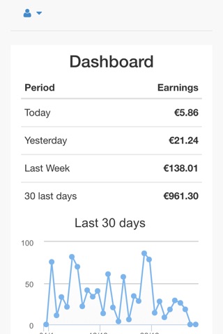 Bid Right Dashboard screenshot 3