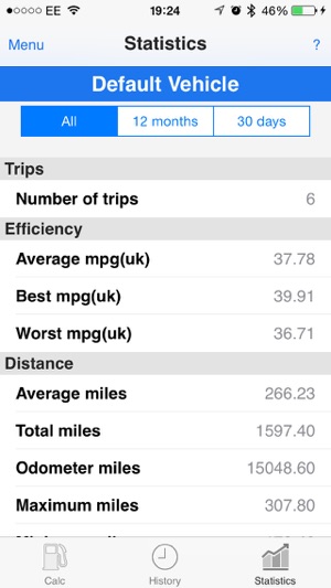 MPG Calc Free(圖3)-速報App