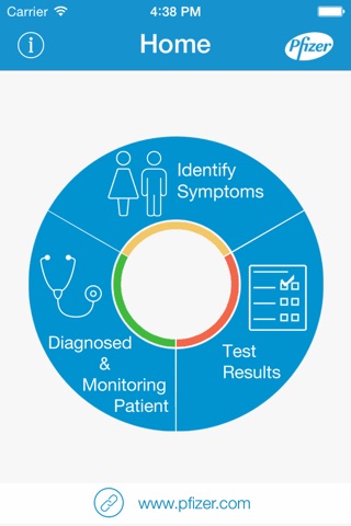 Prolactin screenshot 2