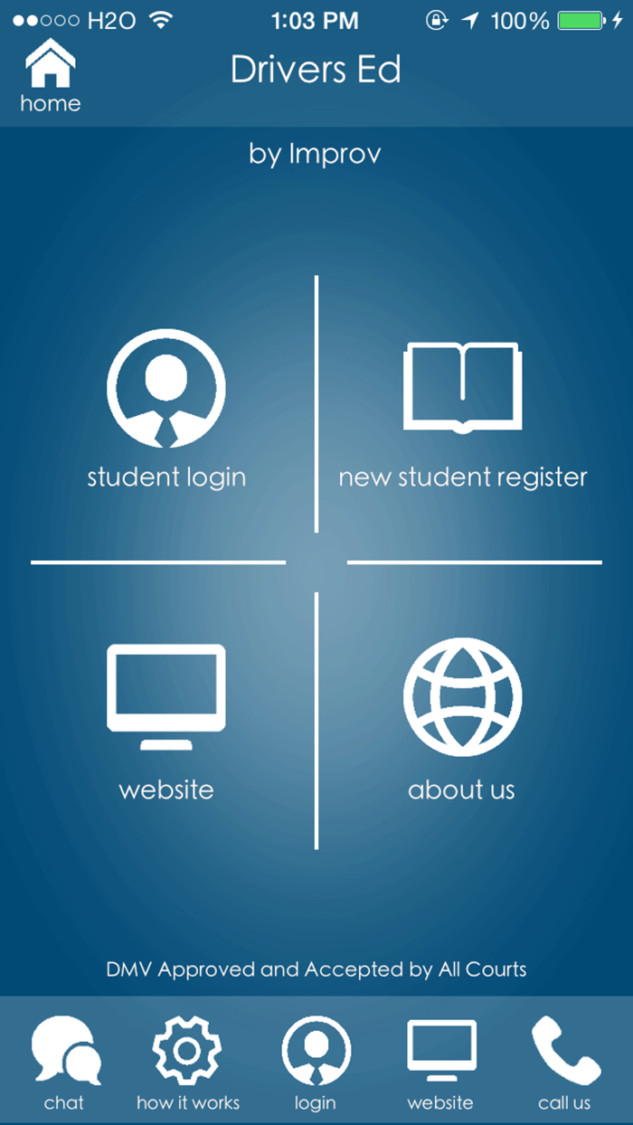 Drivers Ed - by Improv