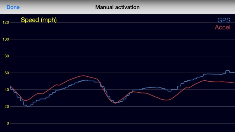 Personal Incident Data Recorder (Personal IDR) screenshot-3