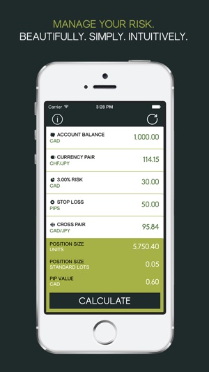 Forex Trade Calculator A Position Size Pip Value Trading Tool For The Fx Day Trader - 