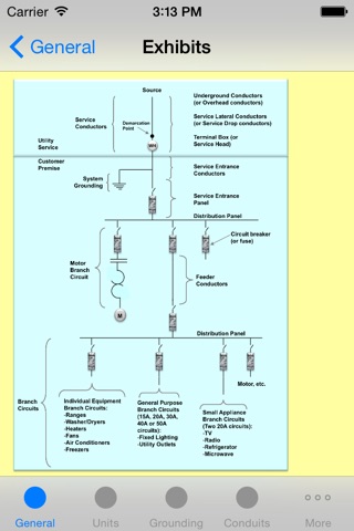 Electrical Code Guide 2015 screenshot 2