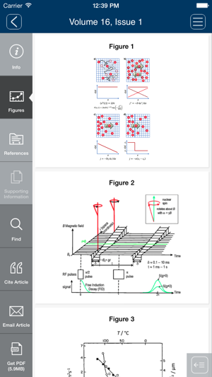 ChemPhysChem(圖4)-速報App