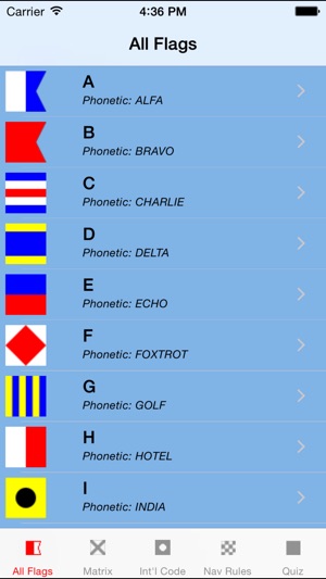 Signal Flags(圖1)-速報App