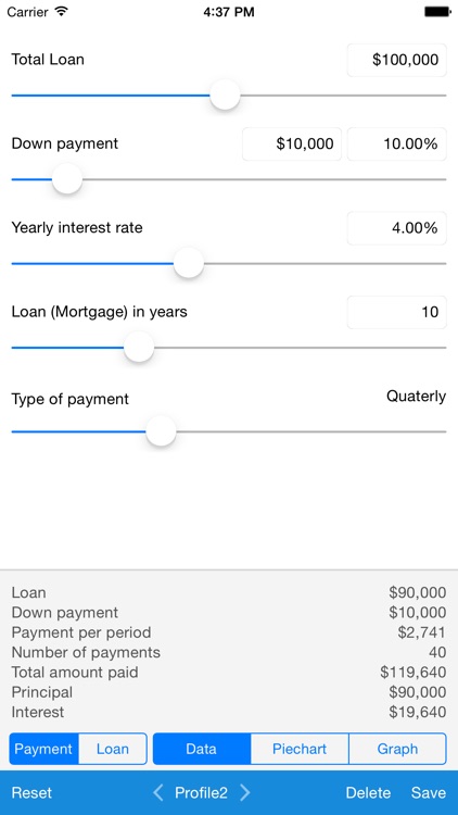 Loan Calculator - Quick Estimate of Your Loan and Mortgage: Principal, Interest and Loan Balance screenshot-0
