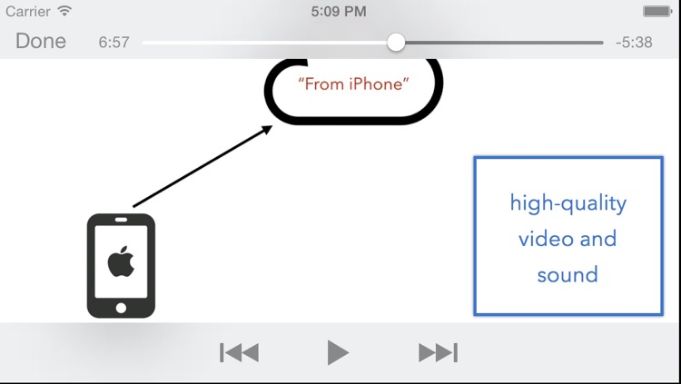 iCloud made simple screenshot-3