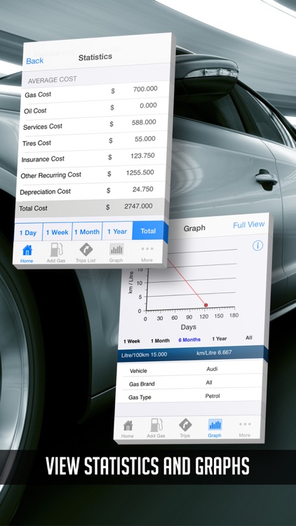 PRO Vehicle - International Fuel App - Gas Mileage MPG Calculator - GPS Car Logbook