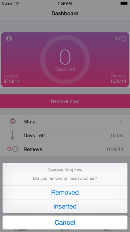 Ringminder