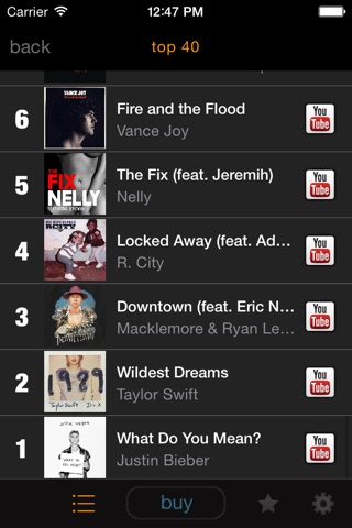my9 Top 40 : AU music charts screenshot 3