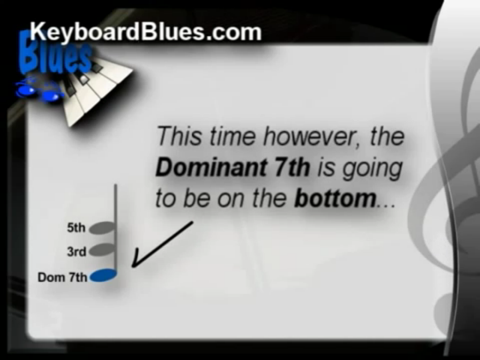 Screenshot #6 pour Learn Blues Piano