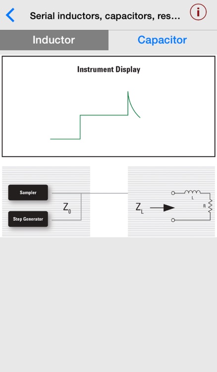 Keysight TDR