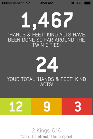 Hands & Feet screenshot 4