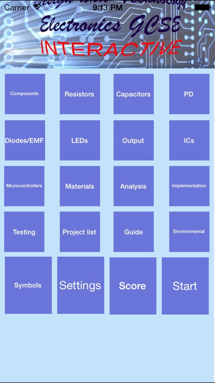 Design and Technology GCSE: Electronics