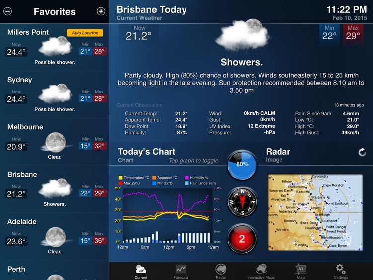 AUS Weather for iPad HD