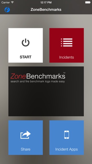 ZoneBenchmarks(圖1)-速報App