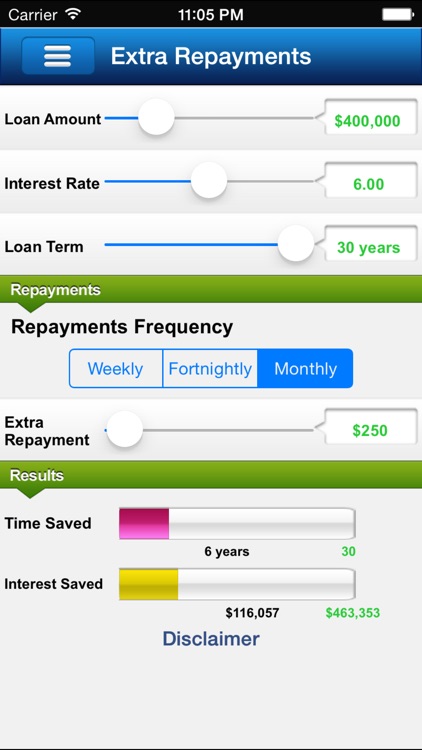 Smart Loan Helper screenshot-3