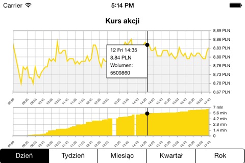 RI Postnuclear screenshot 3