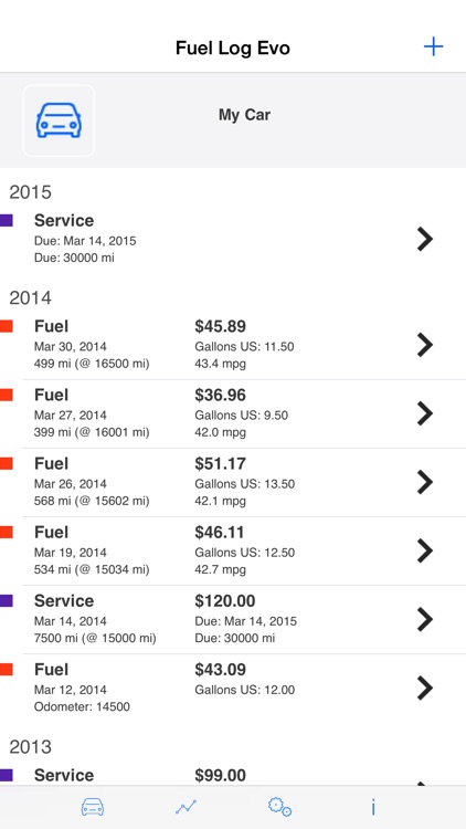 Fuel Log Evo - Vehicle Cost and Trip Management