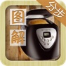 Get 面包机美食大全(步步有图,操作100%) for iOS, iPhone, iPad Aso Report
