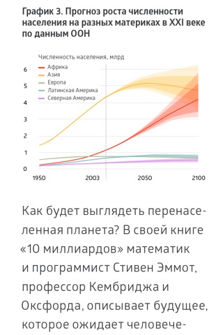 Скриншот из Slon Magazine