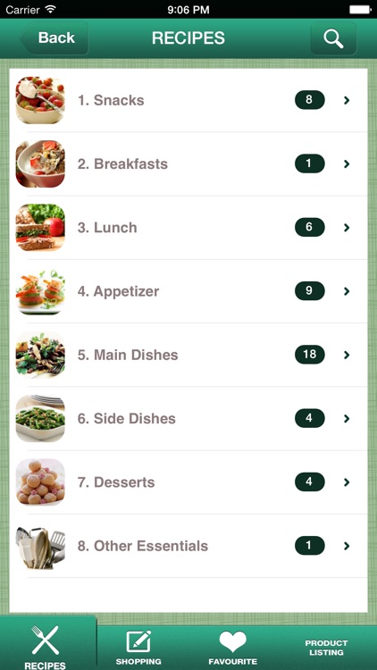 FODMAP