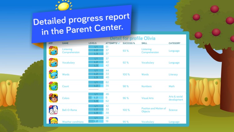 Seasons and Weather ! Science educational games and activities for kids in Preschool and Kindergarten by i Learn With screenshot-4