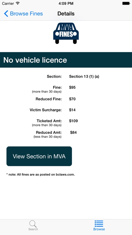 BC MVA Fines