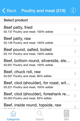 Nutritions screenshot 2