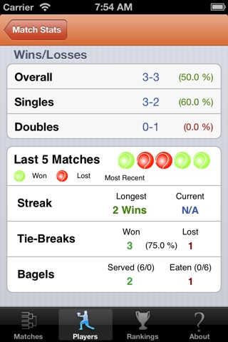 MyTennisBuddy screenshot 4