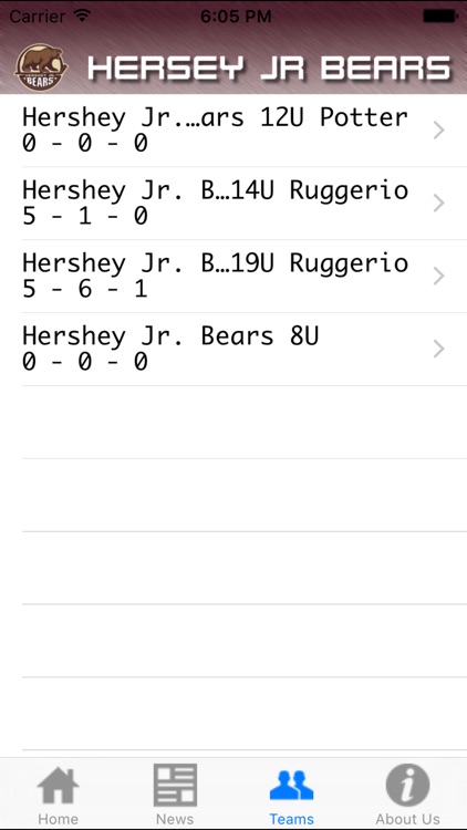Hershey Jr. Bears Hockey