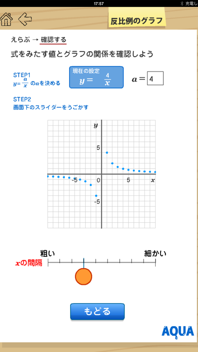 反比例のグラフ さわってうごく数学 Aquaアクア Iphoneアプリ Applion