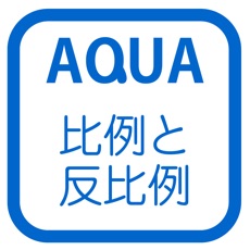 Activities of Graph of The Proportion in "AQUA"
