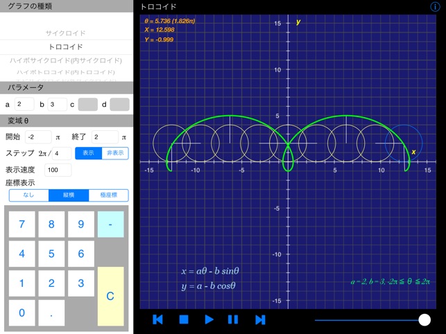 Parame Graphic for iPad (Free)(圖2)-速報App