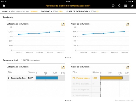 SAP Business Process Analytics screenshot 3