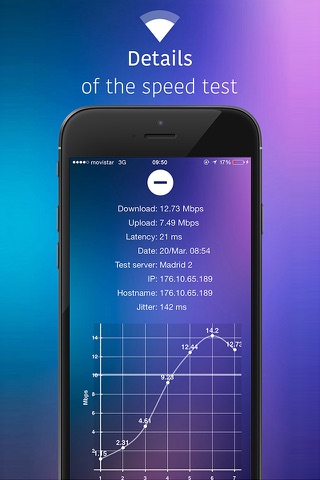 Mobile QoS - Carrier Quality of Service screenshot 3