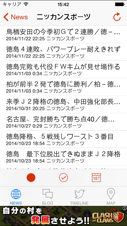 Jリーグリーダー for 徳島ヴォルティス