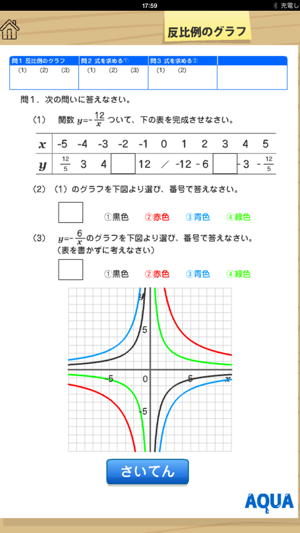 Graph of Inverse Proportion in 