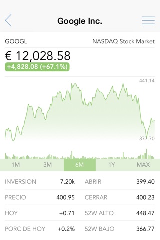Stock Gains screenshot 2